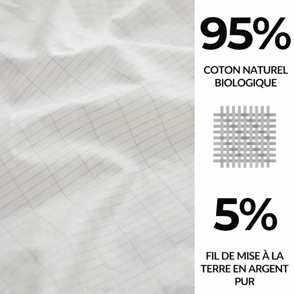 Drap de mise à la terre